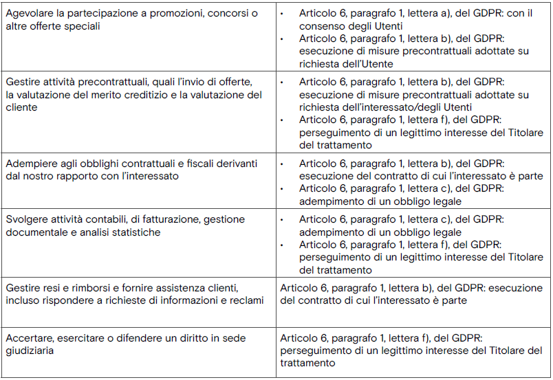 INFORMATIVA PRIVACY E COOKIE - screenshot 2.png