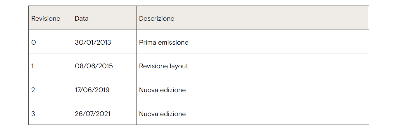codice-etico-1.PNG