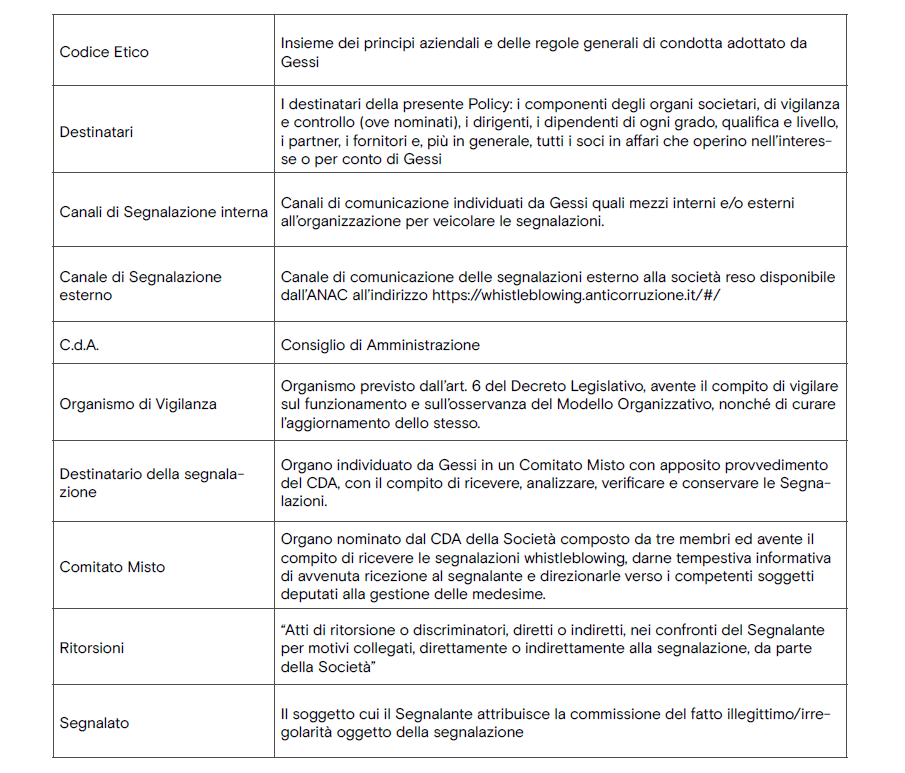 policy-whistleblowing-1.PNG