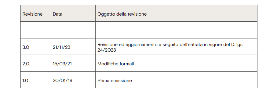 policy-whistleblowing-2.PNG
