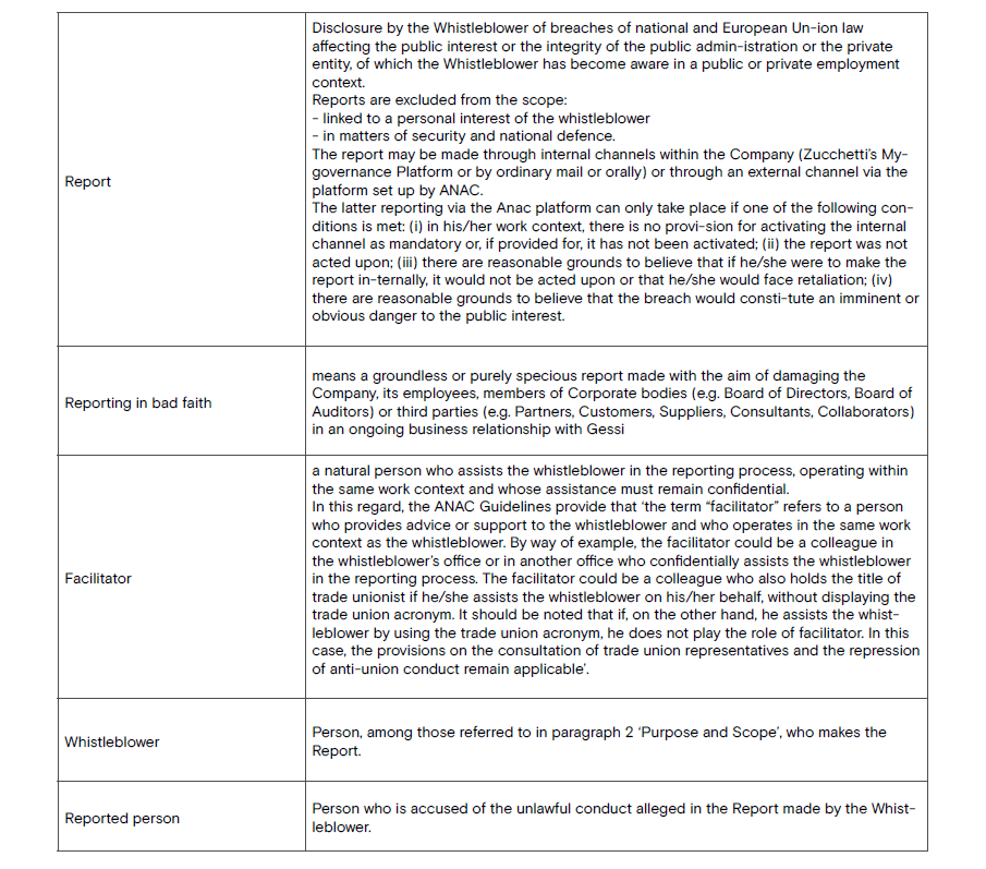policy-whistleblowing-en-2.PNG